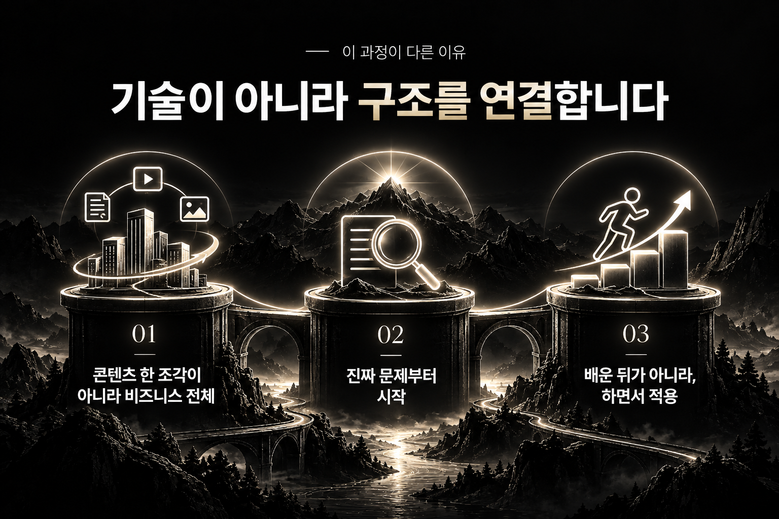 정수필소장의 콘텐츠 퍼널 구축 33강 상세 6