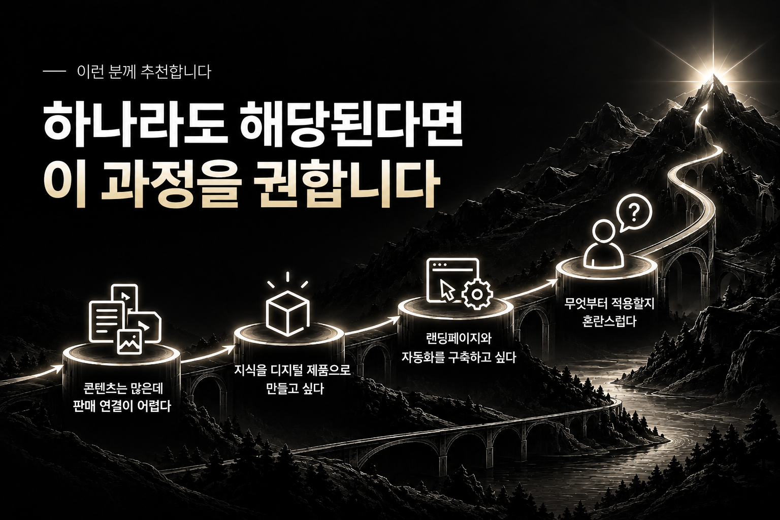 정수필소장의 콘텐츠 퍼널 구축 33강 상세 7