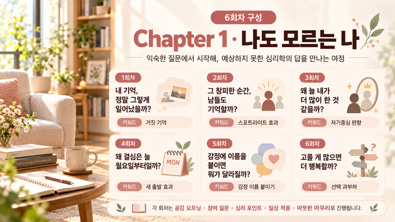 일상에서 심리학에 스며들다 - 나는 나를 얼마나 알고 있을까? 상세 3